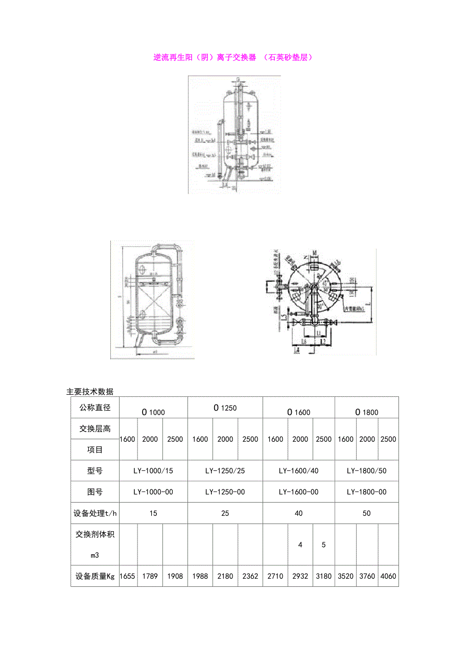 离子交换器参数_第1页