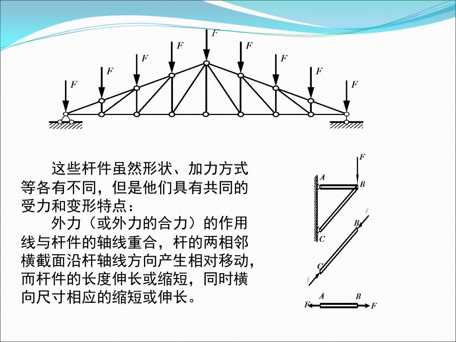 第八章--轴向拉压杆的强度计算概要_第3页