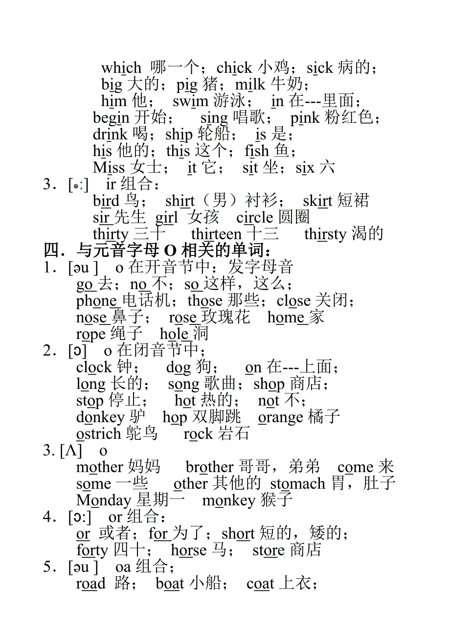 小学英语常用字母或字母组合发音规律_第4页