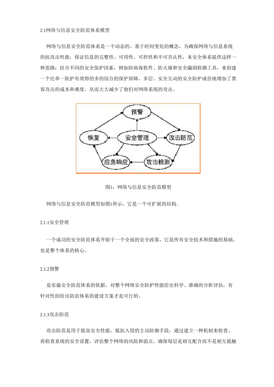 网络与信息安全防范体系技术白皮书_第2页