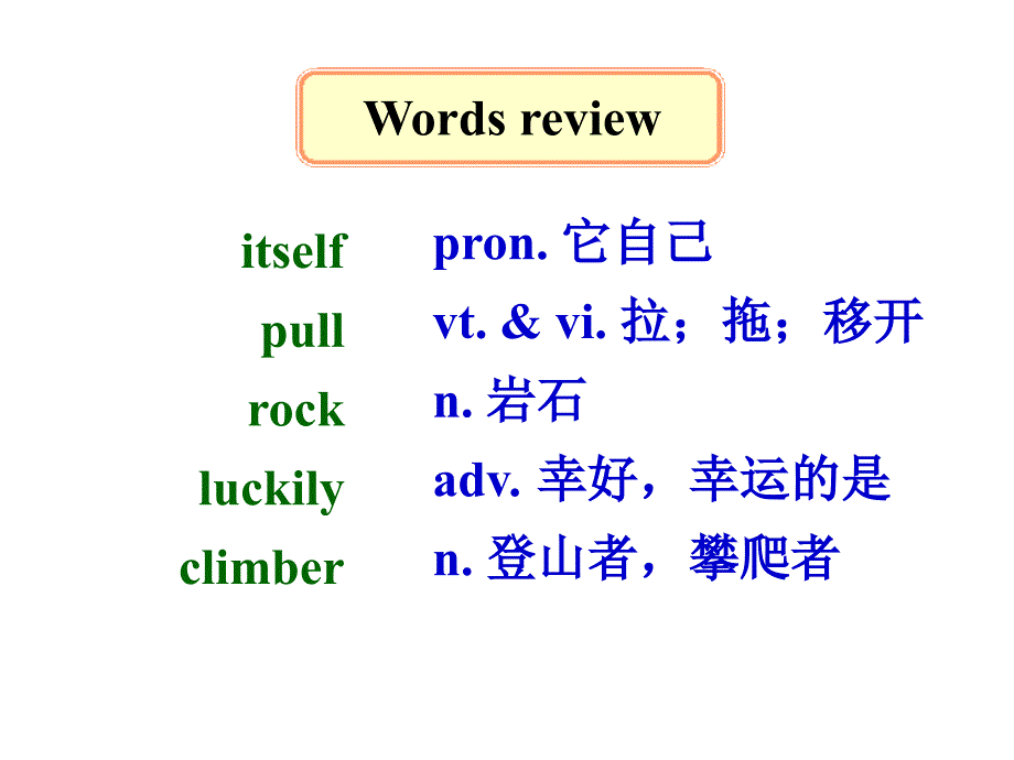 Unit3Grammar八年级英语上册_第2页