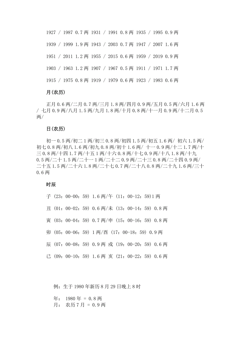 按骨头重量算命方法.doc_第2页