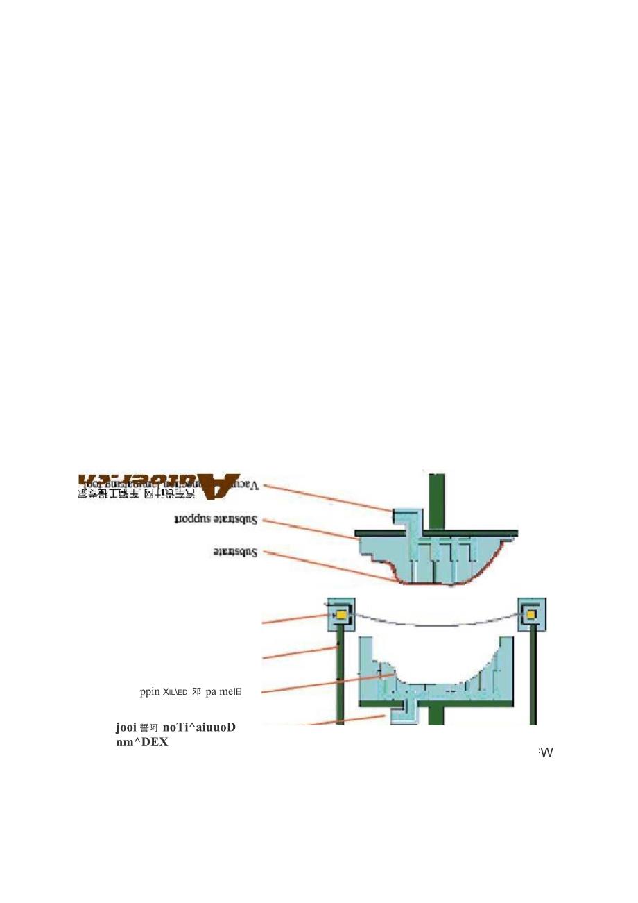 阴模真空成型的主要原理_第3页