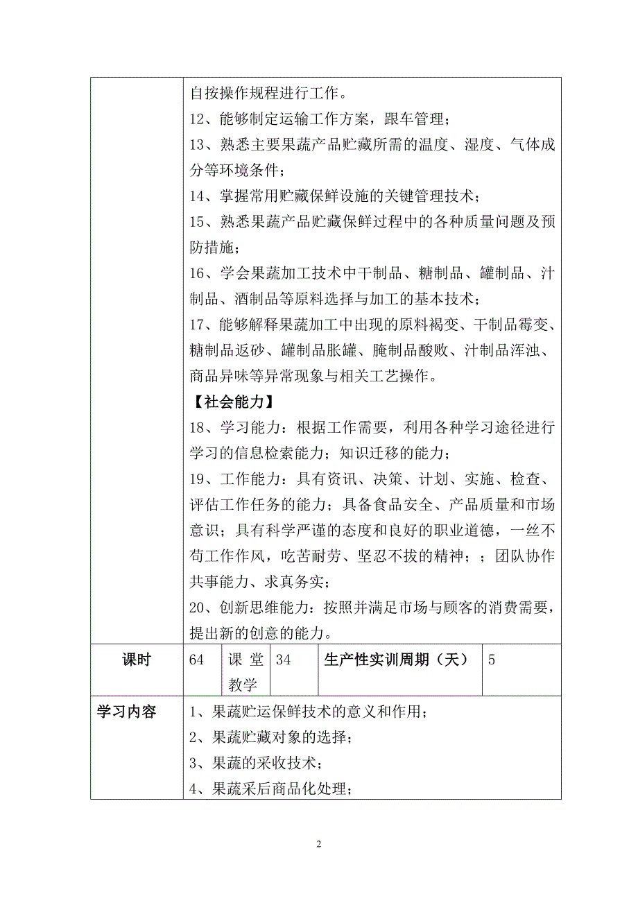 《园艺产品果品贮运保鲜与加工技术》课程标准_第2页