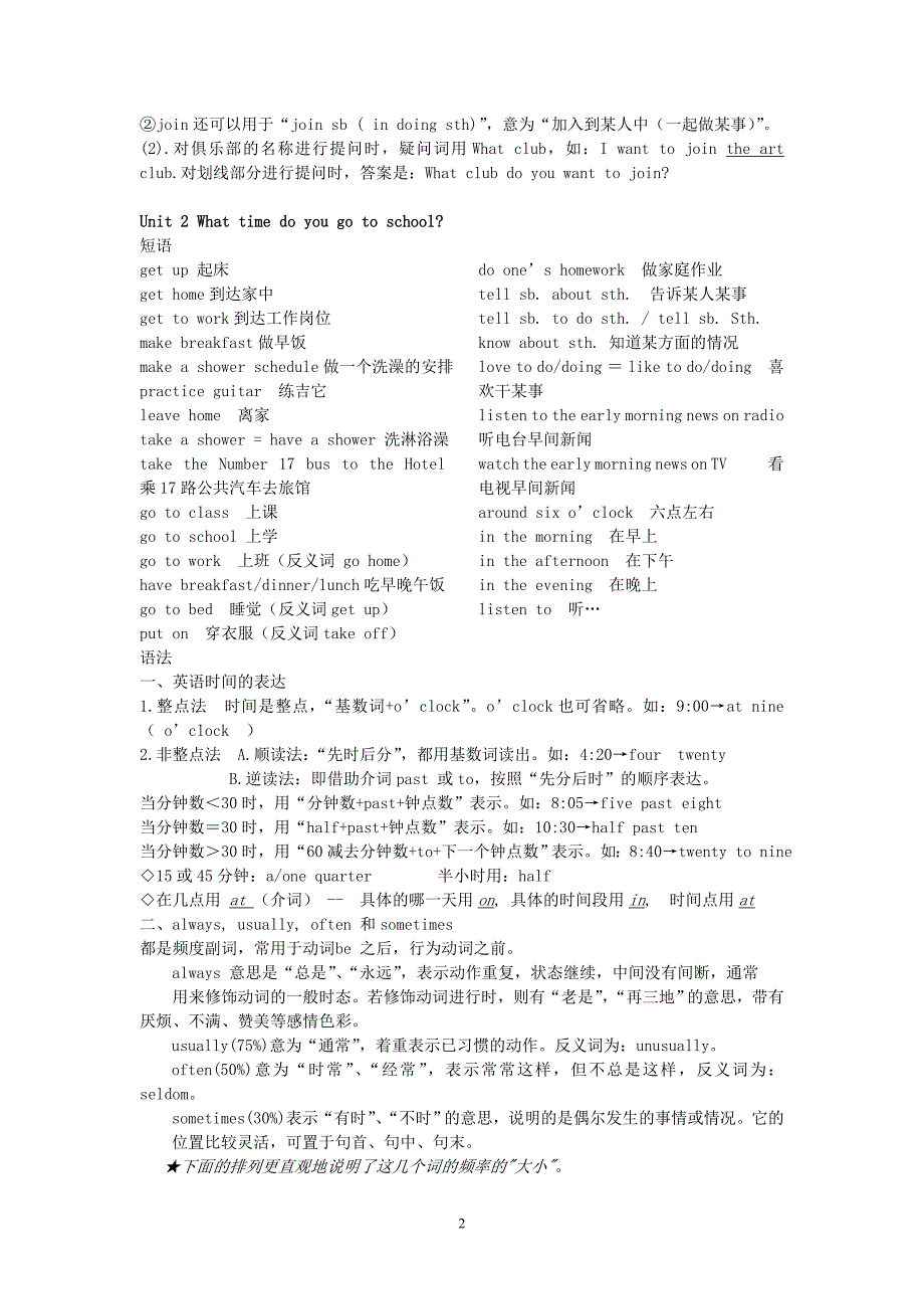 2014新目标英语七年级下册知识点总结_第2页