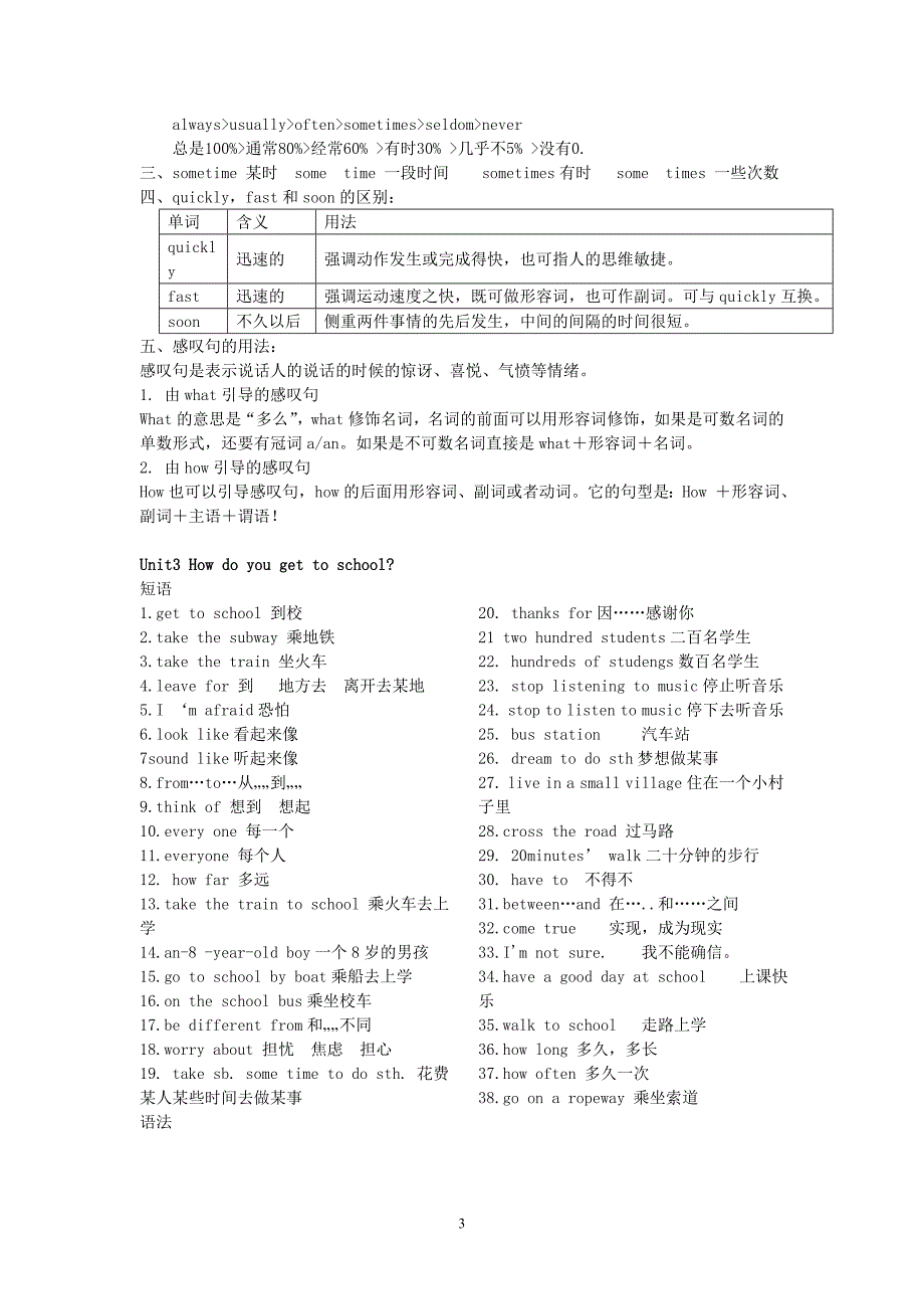 2014新目标英语七年级下册知识点总结_第3页