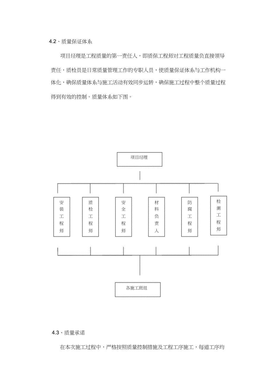 节假日专项施工方案（完整版）_第5页