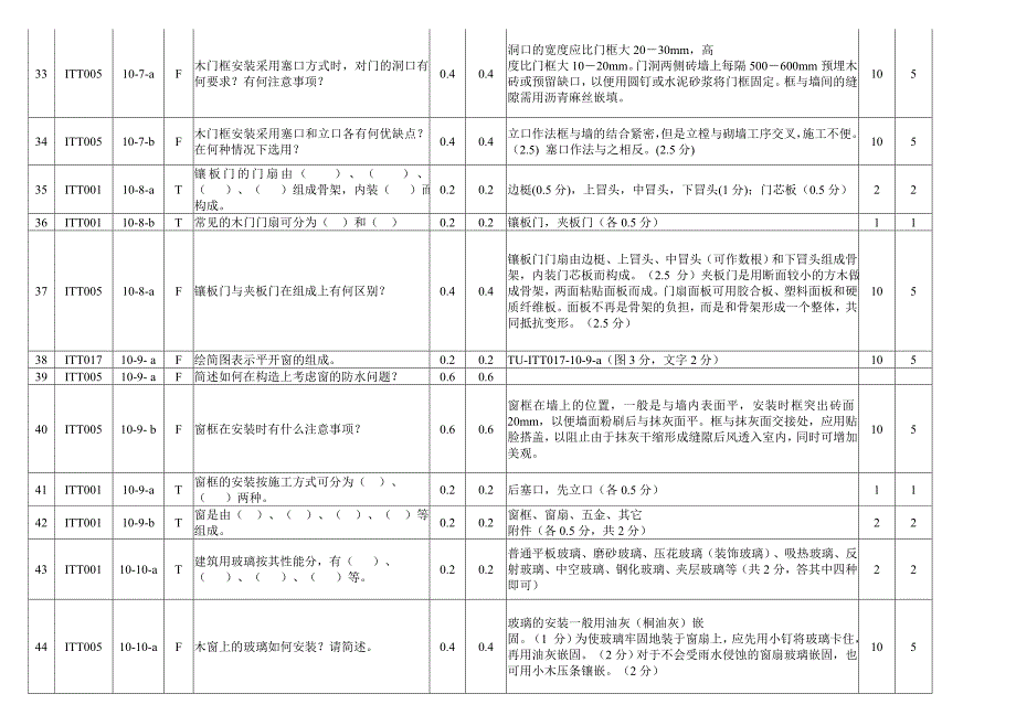 第十章试题及答案_第4页