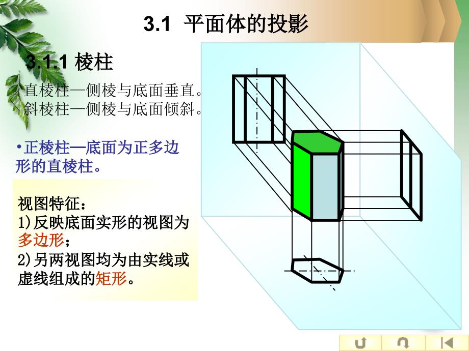 建筑设计制图-第三章基本体的投影.ppt_第2页