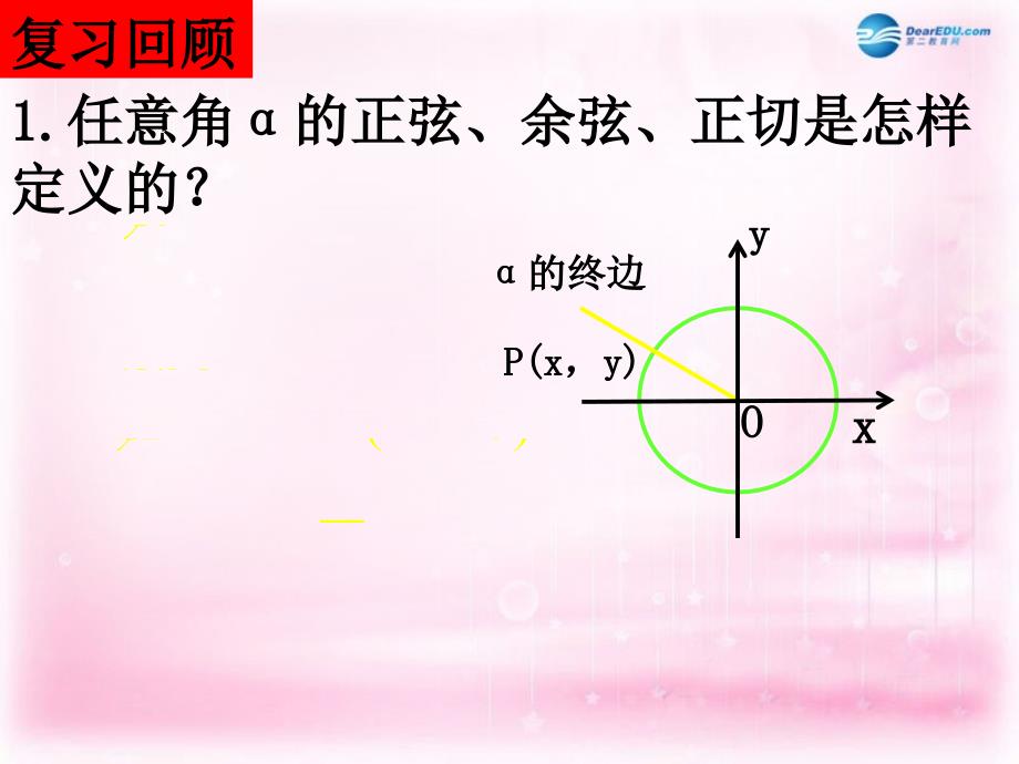 13三角函数的诱导公式1_第2页