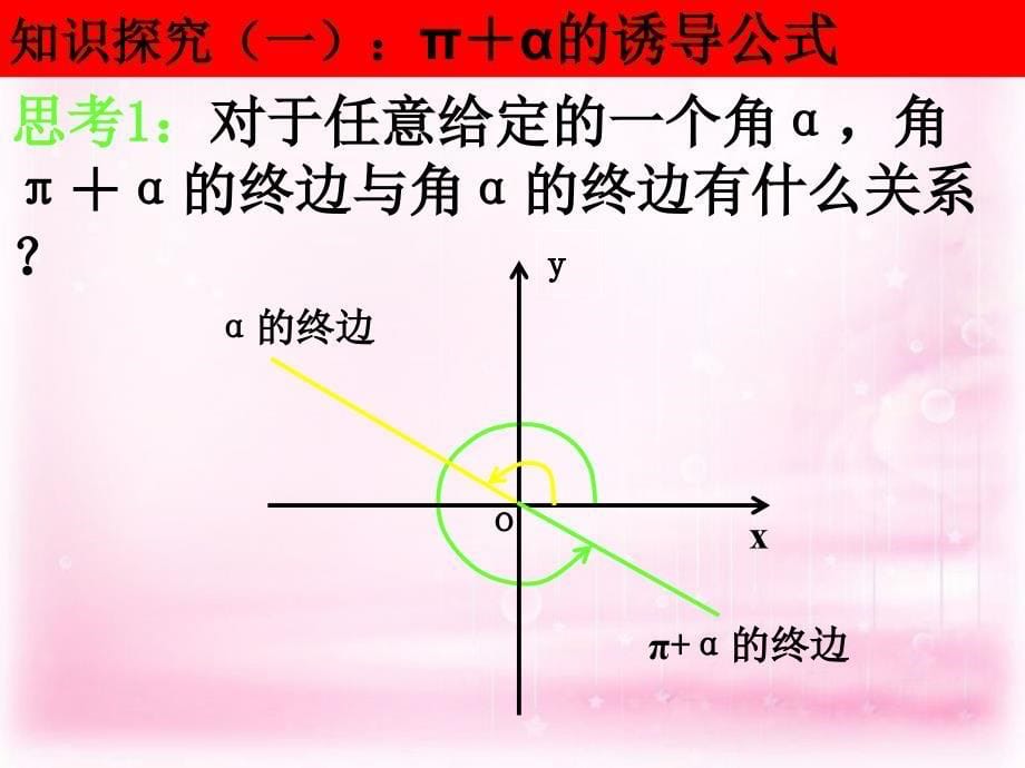 13三角函数的诱导公式1_第5页