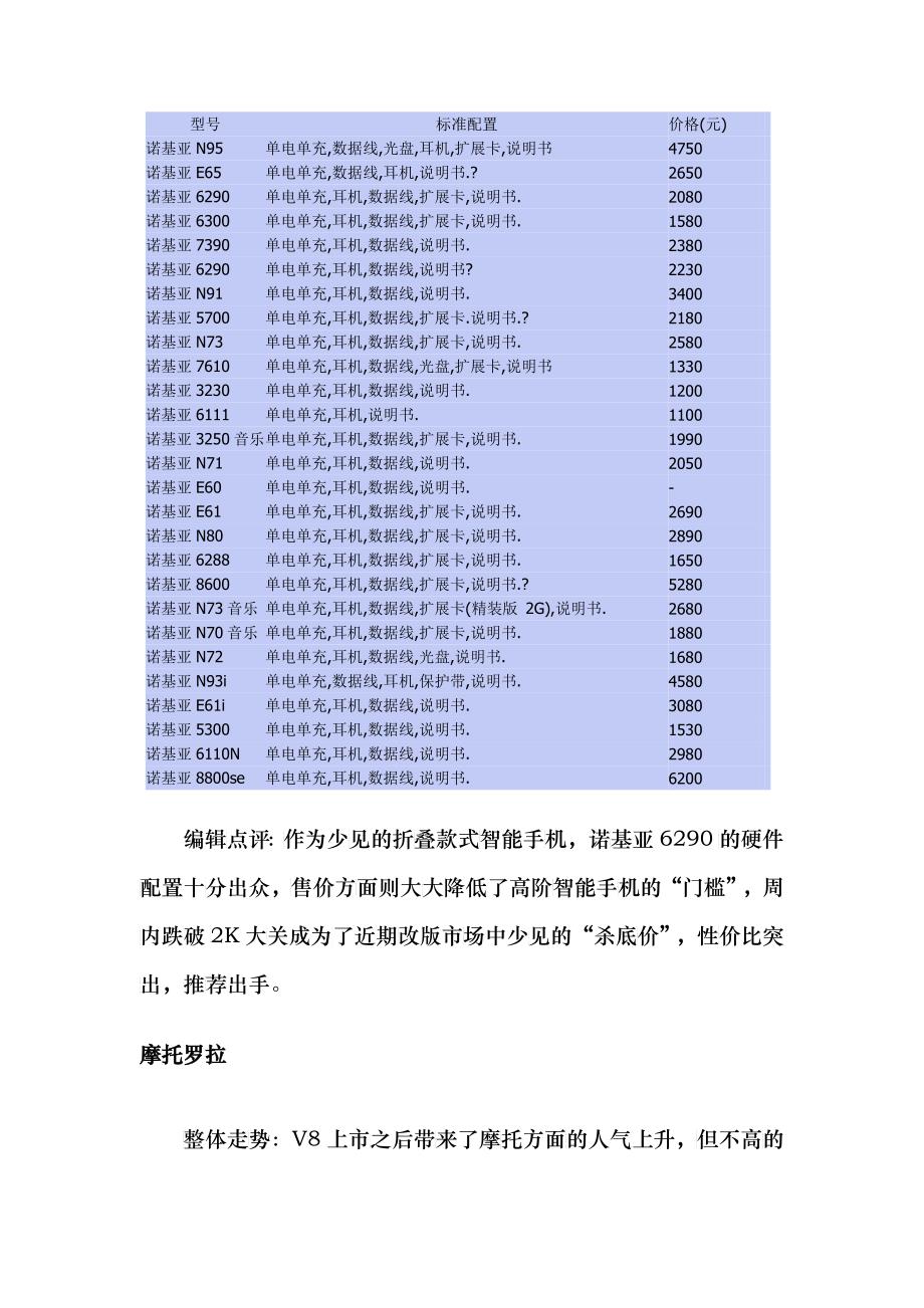 各品牌周内走势分析_第3页