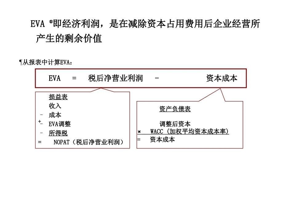 9EVA基于价值创造的财务绩效管理指标XXXX_第5页