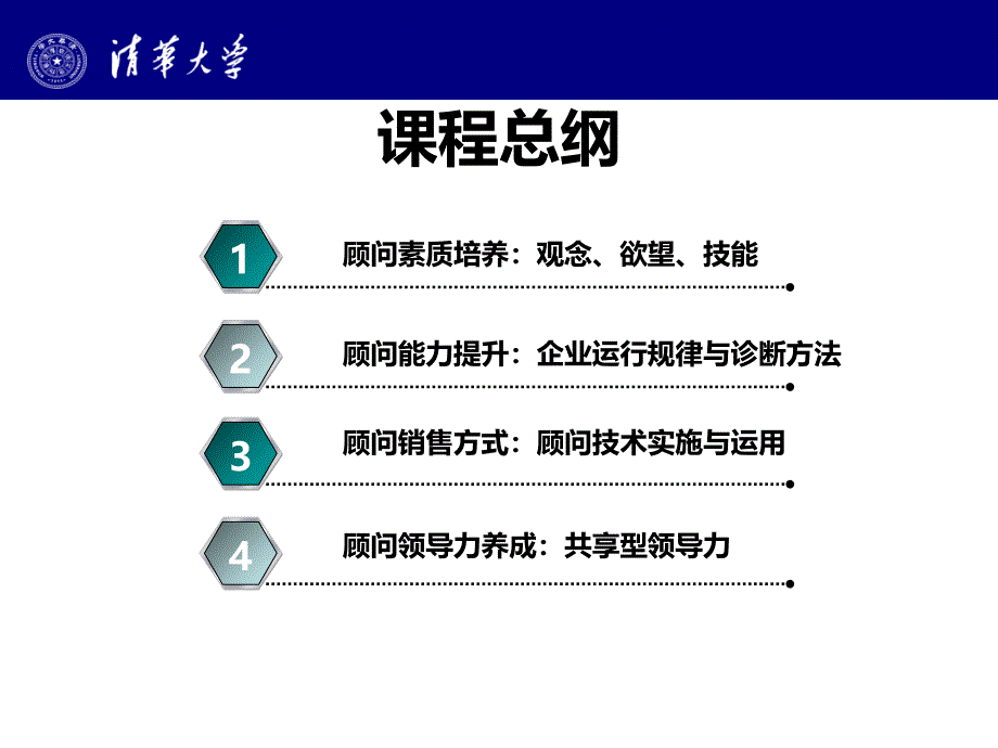 顾问式销售超级技法课件_第2页