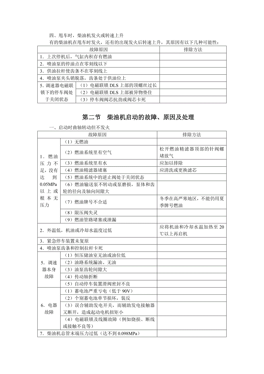 内燃机车常见故障分析及处理20120110.doc_第2页