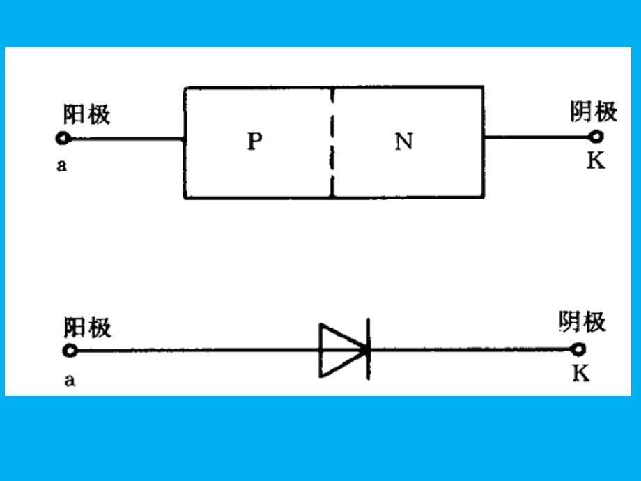 常用元器件识别-二极管_第5页