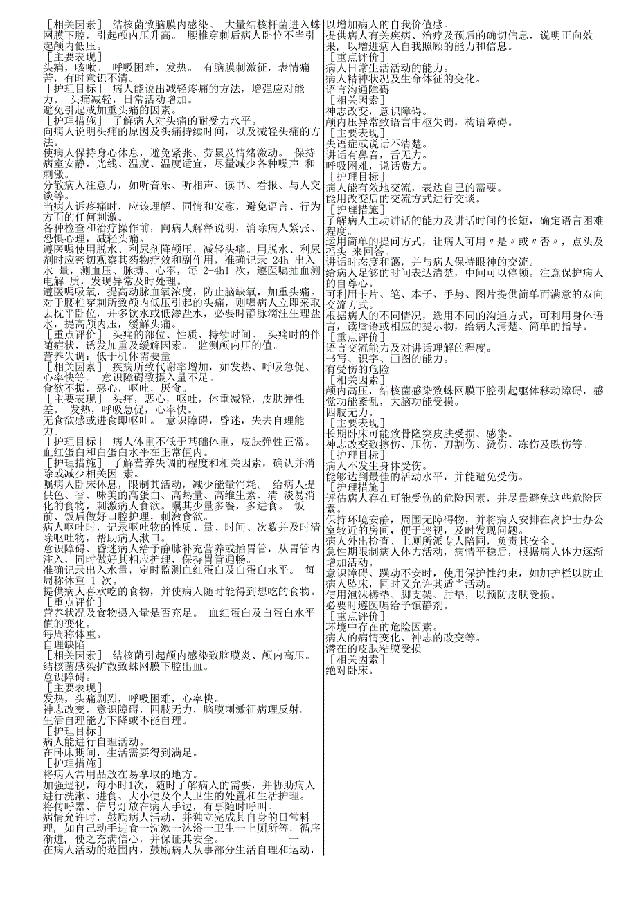 呼吸系统护理计划_第3页