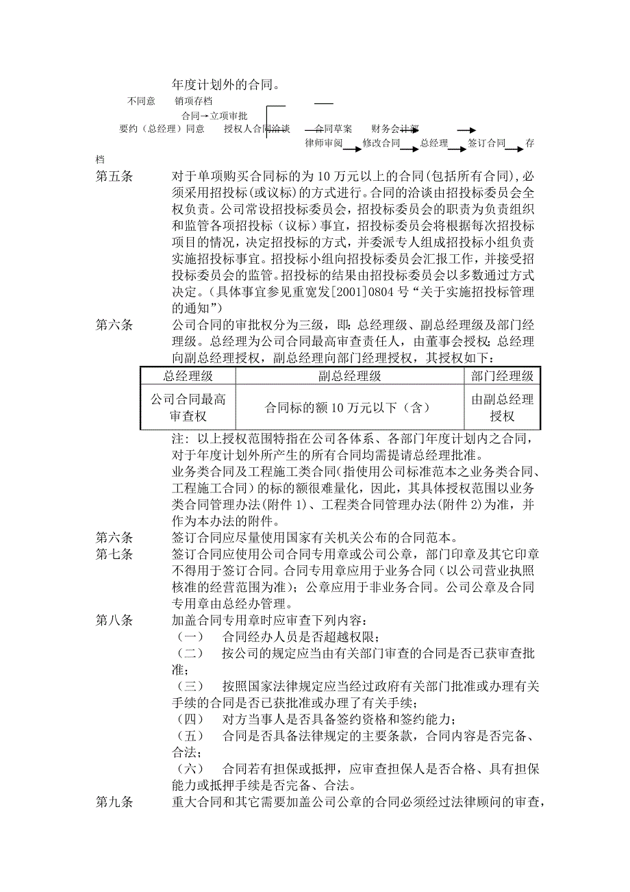 【管理精品】合同管理办法_第2页