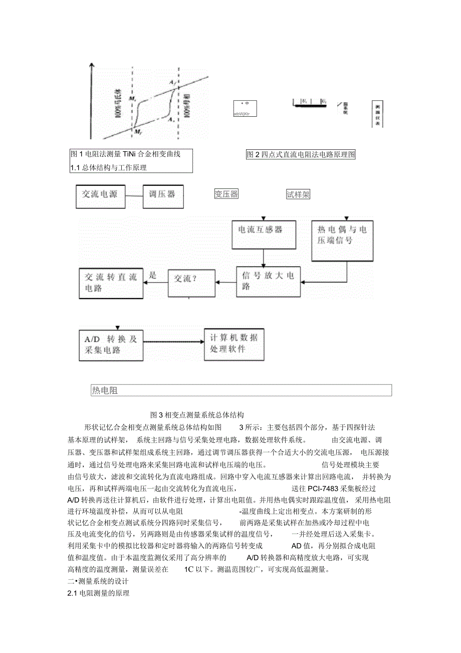 哈工大材料物理性能课程论文资料_第2页