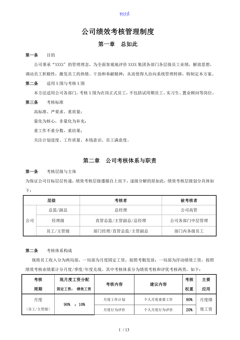 公司管理系统绩效考核方案设计(完整版)_第1页