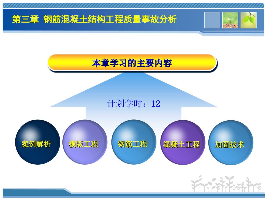 建筑工程质量事故分析第3版_第4页