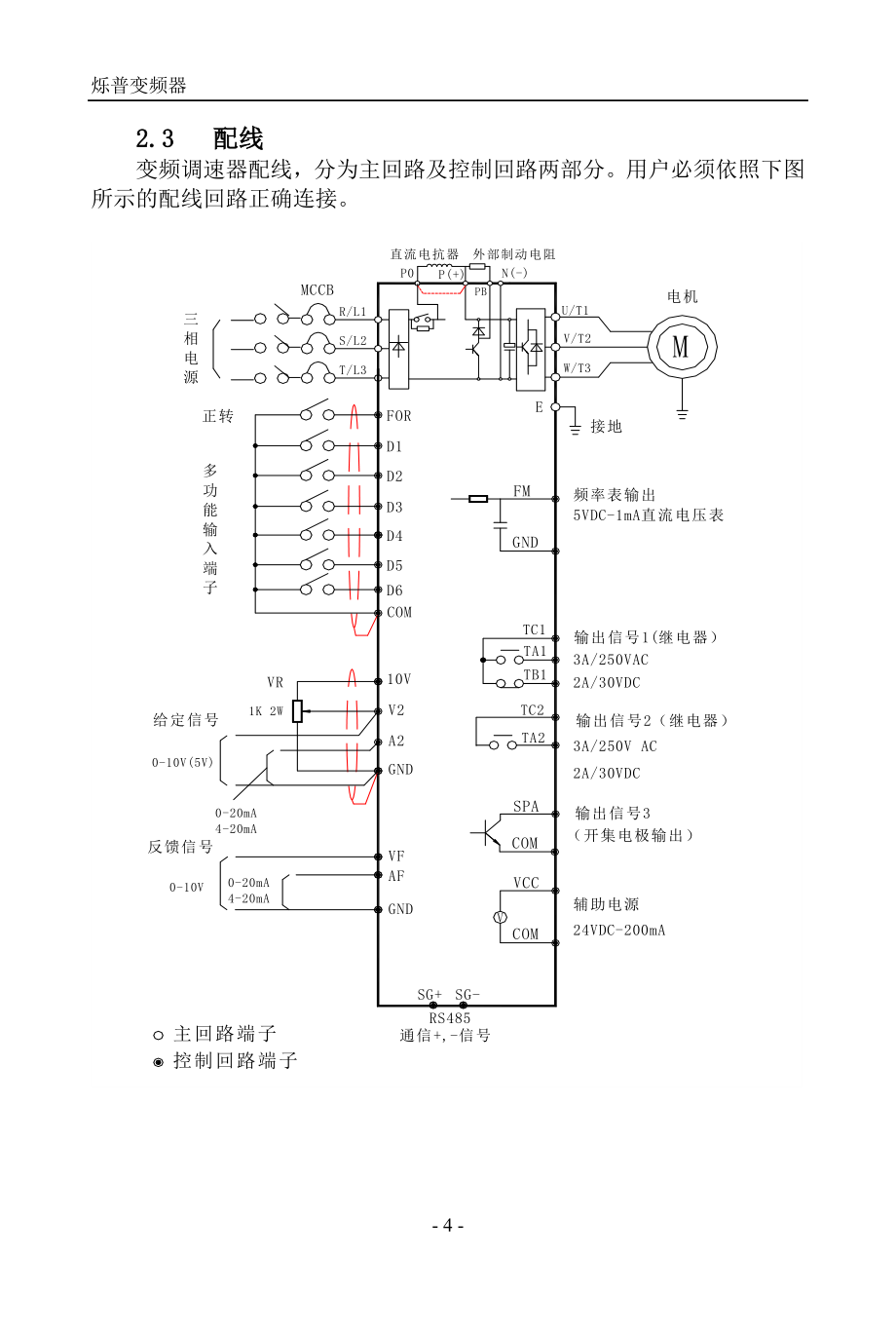 变频器使用说明书.doc_第4页