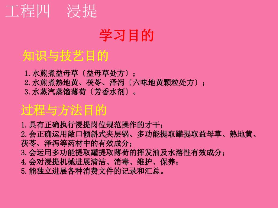 中药制剂技术ppt课件_第3页