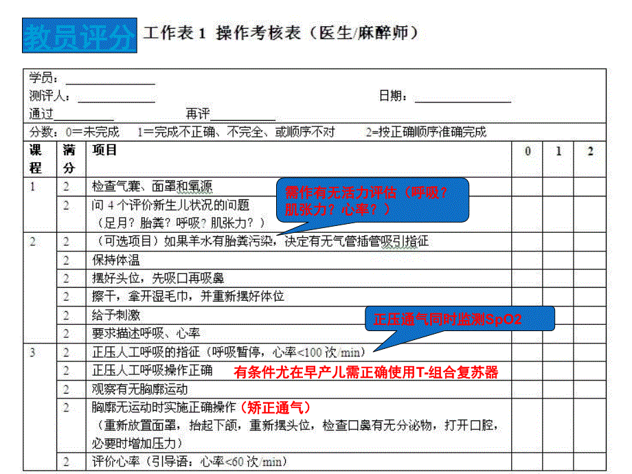 新生儿复苏指南进展及操作要点精选文档_第3页