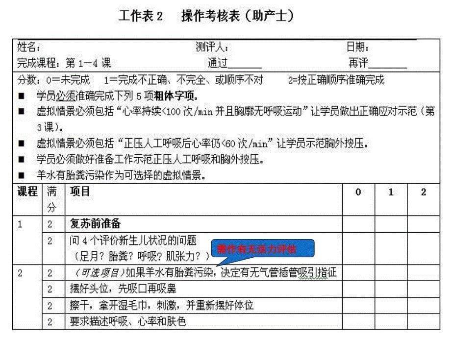 新生儿复苏指南进展及操作要点精选文档_第5页