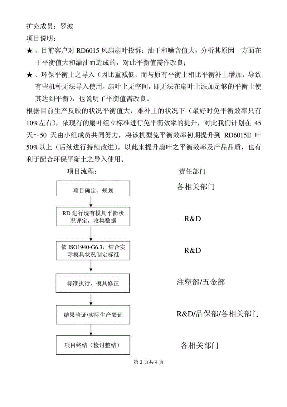 xxxx科技深圳有限公司RD6015扇叶系列免平衡效率提升项目规划_第4页