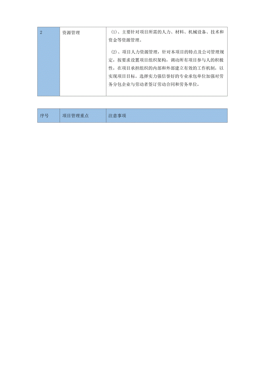 本工程施工重点难点及应对技术措施_第2页