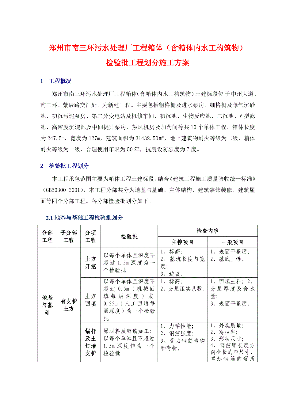 污水处理厂检验批划分_第1页