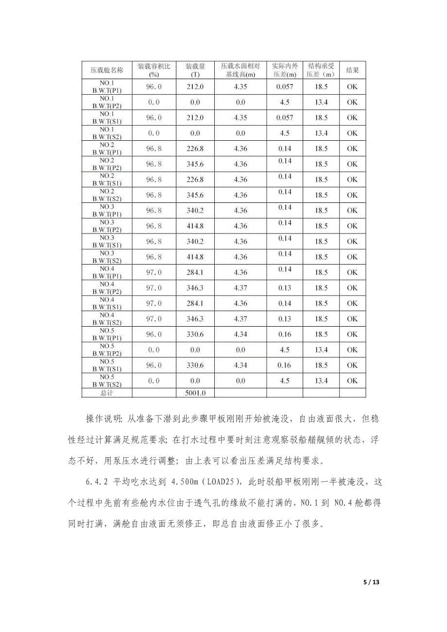 3700吨半潜驳作业指导书_第5页