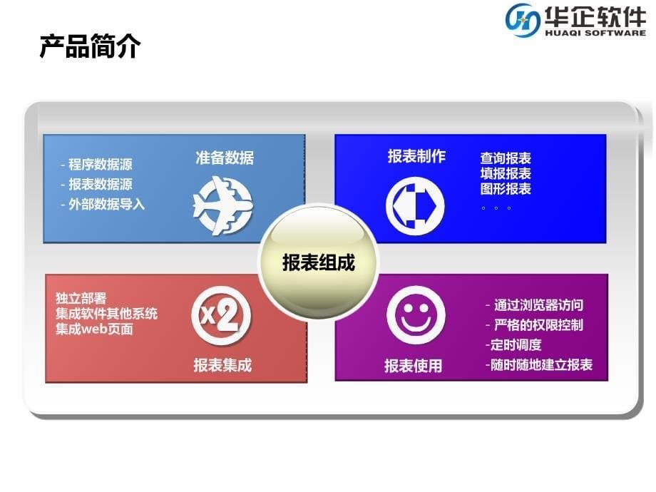 华企报表软件HReportV产品介绍_第5页