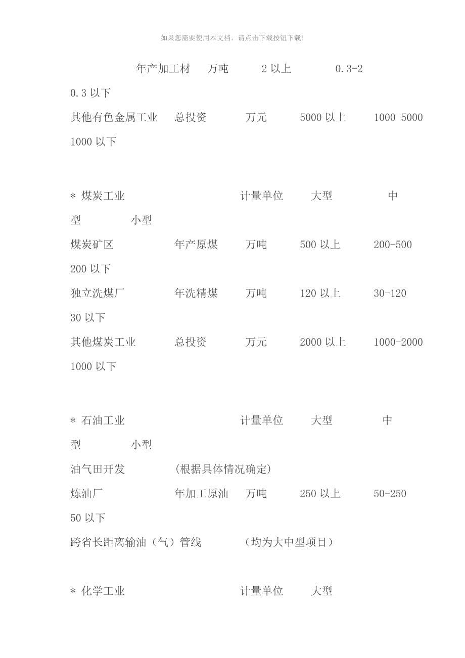 基本建设项目大中小型划分标准_第5页