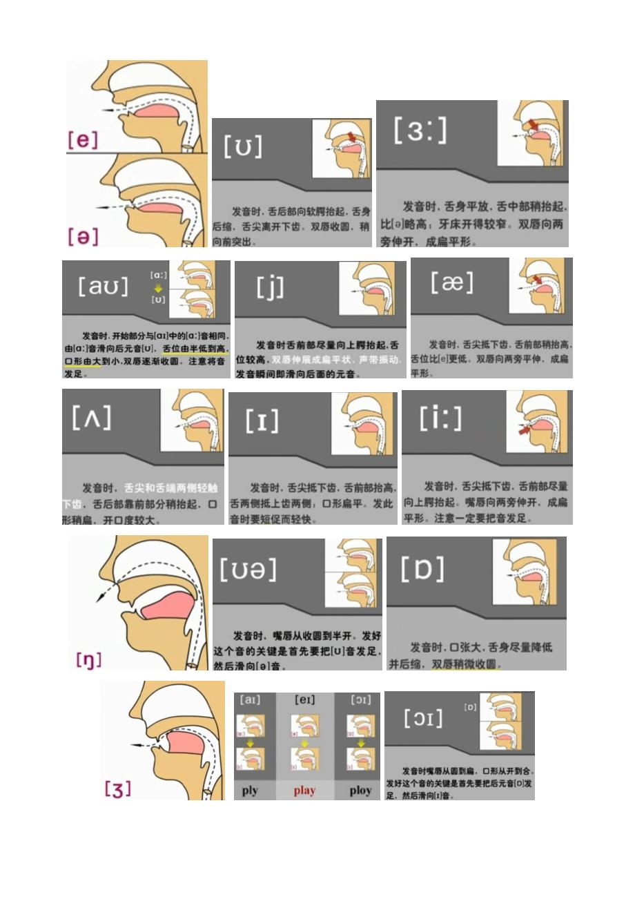 图示英语发音口型及舌位_第4页