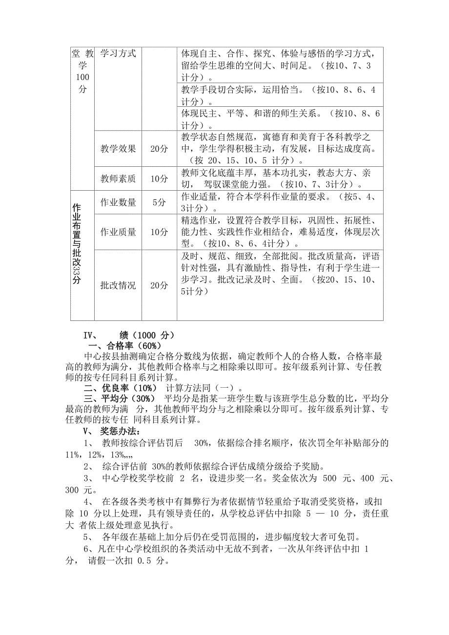 学校评估制度_第5页