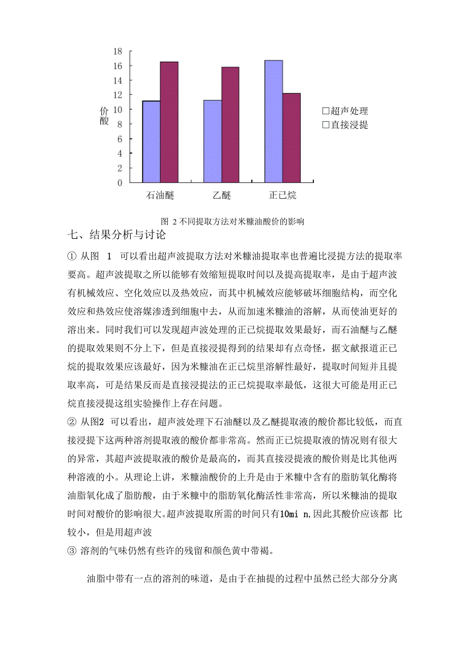 米糠油的提取实验_第4页