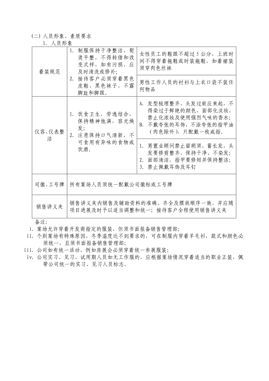 销售管理制度XXXX修改116_第4页