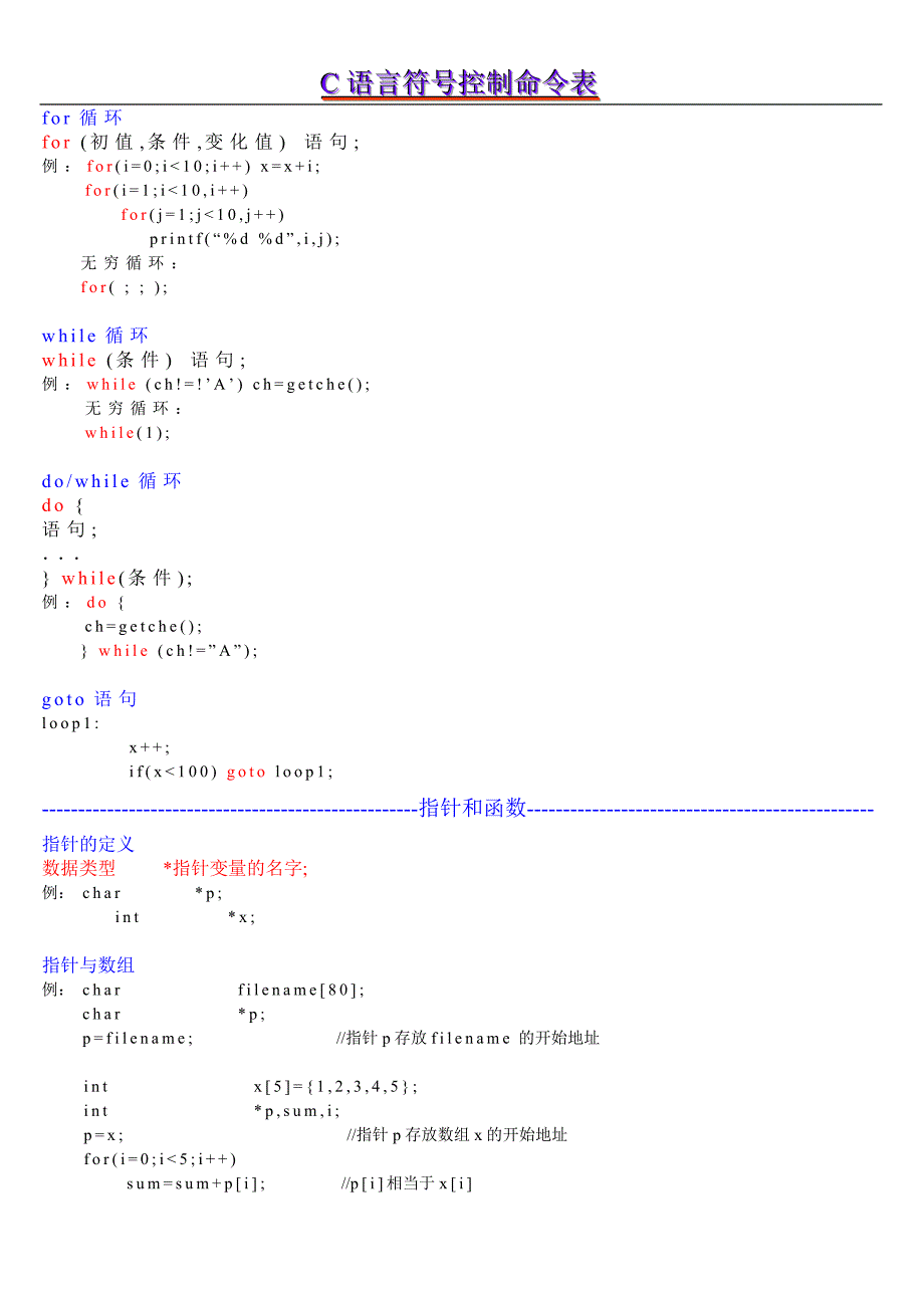 C语言基础 符号、指表.doc_第4页