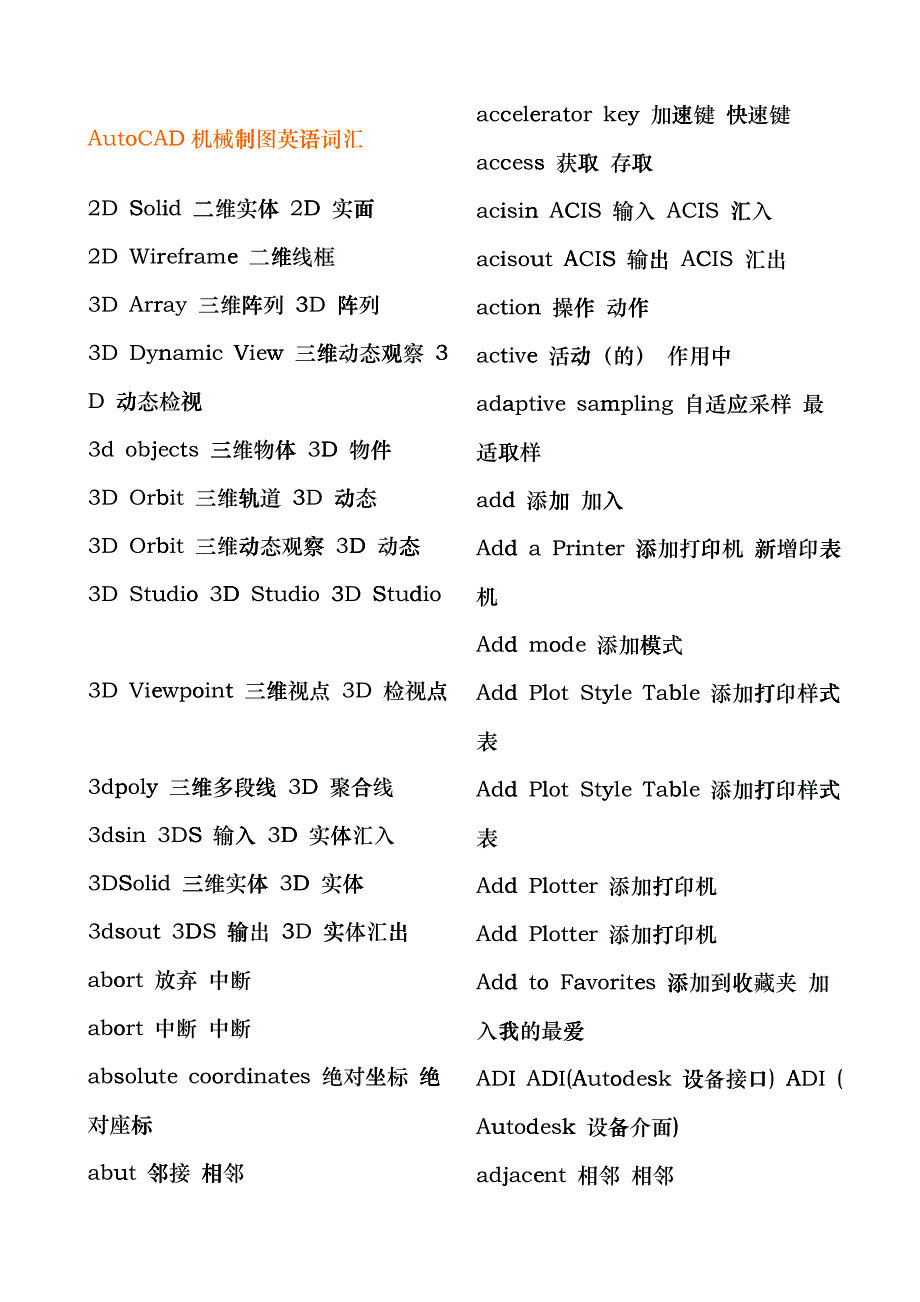 机械制图英语词汇diro_第1页