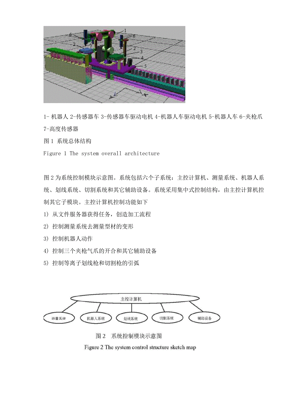 钢加工系统研制_第2页