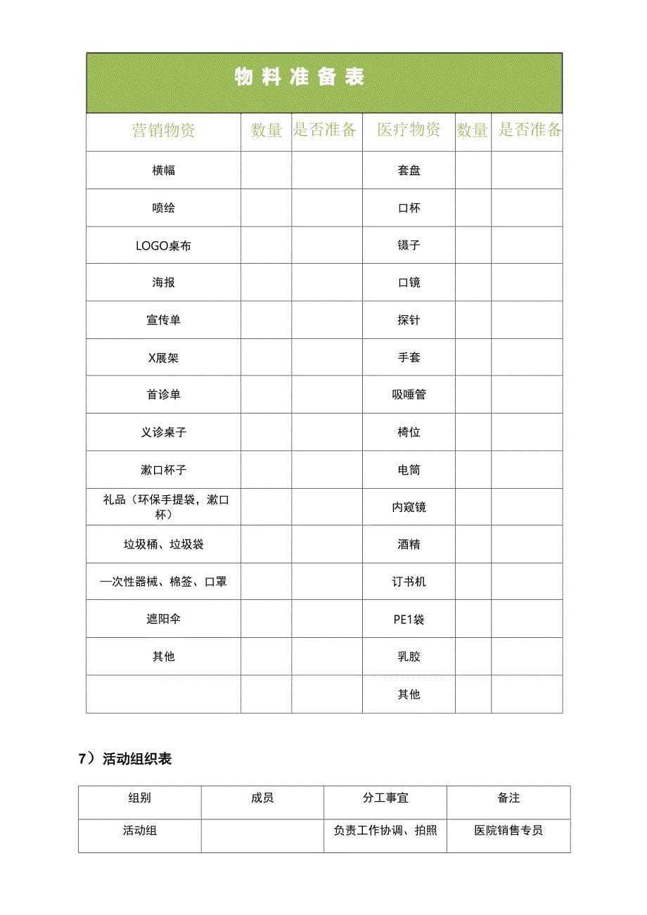 口腔医疗机构义诊活动方案(含效果评估表)_第5页