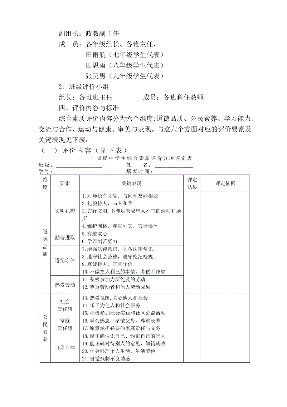 学生综合素质评价实施方案及细则;_第3页