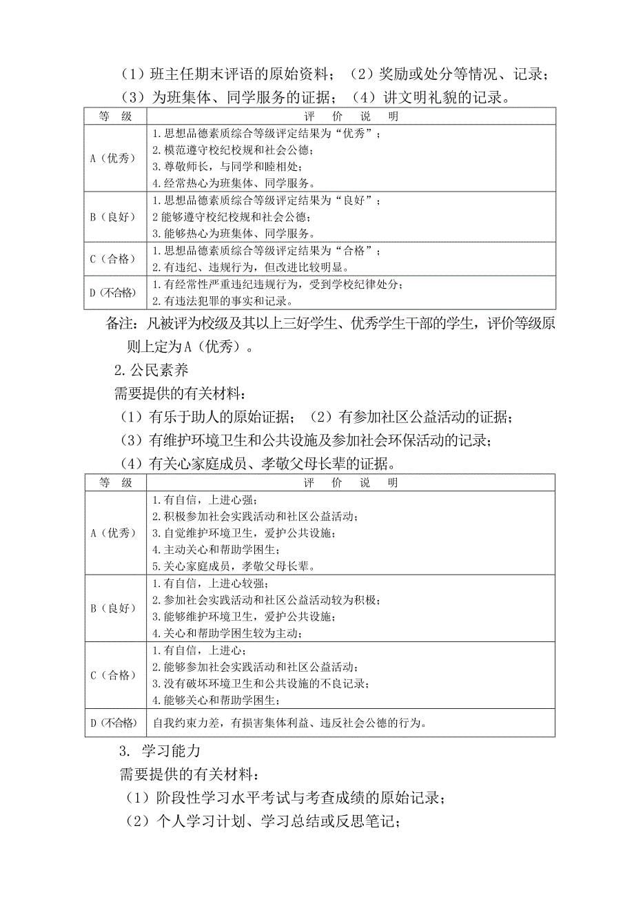 学生综合素质评价实施方案及细则;_第5页