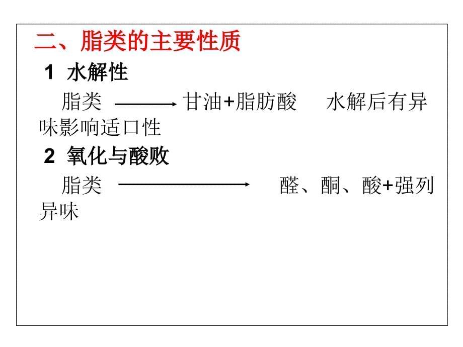 《脂肪营养学》PPT课件_第5页