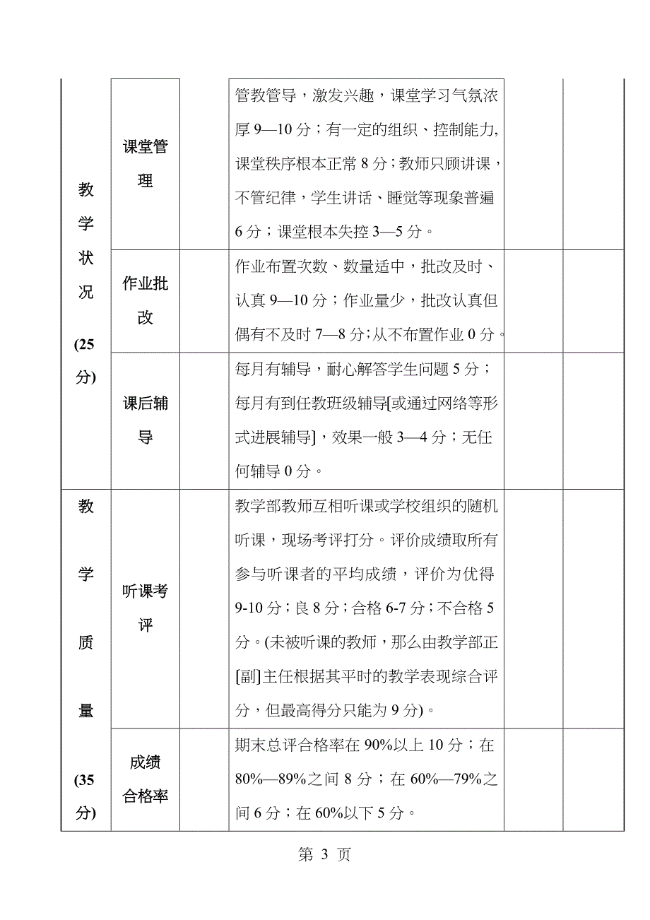 学校教师业务考核表_第3页