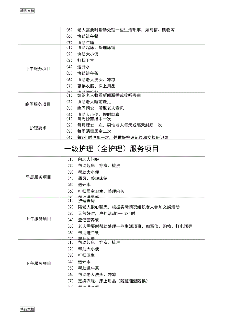 养老院护理等级服务内容讲解学习_第2页