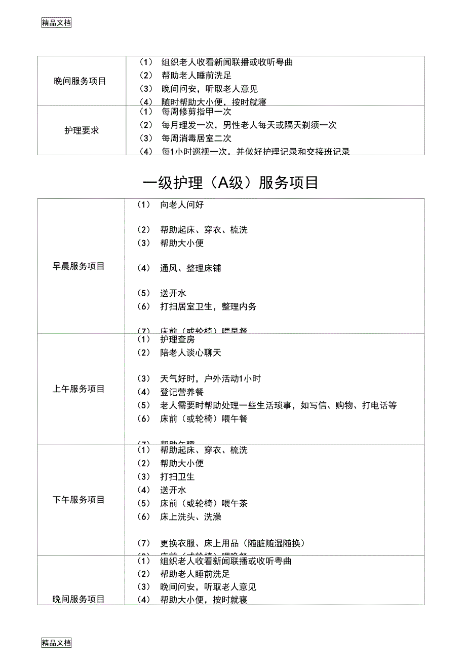 养老院护理等级服务内容讲解学习_第3页