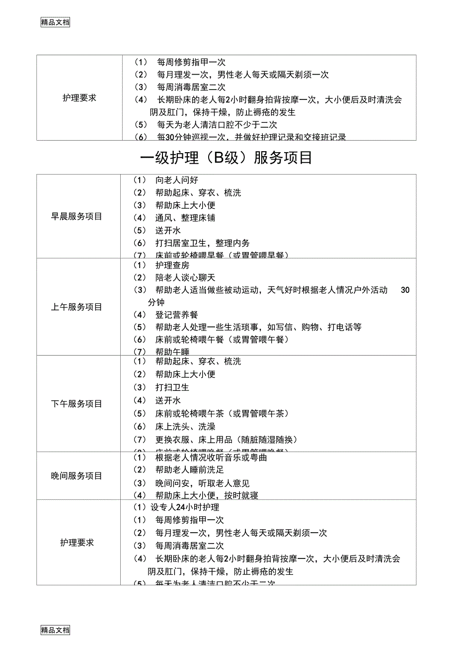 养老院护理等级服务内容讲解学习_第4页